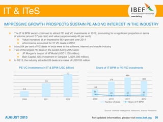 Source: Venture Intelligence, Nasscom, Aranca Research
PE-VC investments in IT & BPM (USD billion)
The IT & BPM sector continued to attract PE and VC investments in 2012, accounting for a significant proportion in terms
of volume (around 37 per cent) and value (approximately 40 per cent)
Value increased at an impressive 68.4 per cent over 2011
eCommerce accounted for 31 VC deals in 2012
About 64 per cent of VC deals in India were in the software, internet and mobile industry
Two of the largest PE deals in the sector during 2012 were:
JP Morgan’s buyout of M*Modal (USD1,100 million)
Bain Capital, GIC investment in Genpact (USD1,000 million)
In 1Q13, the industry attracted 26 deals at a value of USD105 million
Share of IT-BPM in PE-VC investments
0.8
1.9
3.2
2008 2011 2012
184
379
484
393
58
25 32 40
2009 2010 2011 2012
Number of deals Share of IT-BPM
 