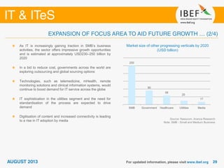 Source: Nasscom, Aranca Research
Note: SMB - Small and Medium Business
Market size of other progressing verticals by 2020
(USD billion)
As IT is increasingly gaining traction in SMB’s business
activities, the sector offers impressive growth opportunities
and is estimated at approximately USD230–250 billion by
2020
In a bid to reduce cost, governments across the world are
exploring outsourcing and global sourcing options
Technologies, such as telemedicine, mHealth, remote
monitoring solutions and clinical information systems, would
continue to boost demand for IT service across the globe
IT sophistication in the utilities segment and the need for
standardisation of the process are expected to drive
demand
Digitisation of content and increased connectivity is leading
to a rise in IT adoption by media
250
90
58
25
17
SMB Government Healthcare Utilities Media
 