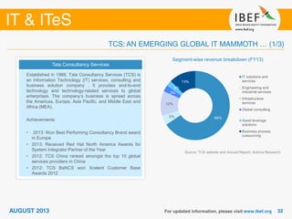 Source: TCS website and Annual Report, Aranca Research
Segment-wise revenue breakdown (FY13)
66%5%
12%
3%
3%
13%
IT solutions and
services
Engineering and
industrial services
Infrastructure
services
Global consulting
Asset leverage
solutions
Business process
outsourcing
Tata Consultancy Services
Established in 1968, Tata Consultancy Services (TCS) is
an Information Technology (IT) services, consulting and
business solution company . It provides end-to-end
technology and technology-related services to global
enterprises. The company’s business is spread across
the Americas, Europe, Asia Pacific, and Middle East and
Africa (MEA).
Achievements:
• 2013: Won Best Performing Consultancy Brand award
in Europe
• 2013: Received Red Hat North America Awards for
System Integrator Partner of the Year
• 2012: TCS China ranked amongst the top 10 global
services providers in China
• 2012: TCS BaNCS won Xcelent Customer Base
Awards 2012
 