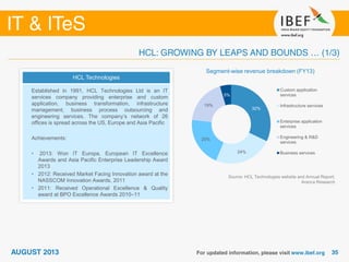 Source: HCL Technologies website and Annual Report,
Aranca Research
Segment-wise revenue breakdown (FY13)
32%
24%
20%
19%
5%
Custom application
services
Infrastructure services
Enterprise application
services
Engineering & R&D
services
Business services
HCL Technologies
Established in 1991, HCL Technologies Ltd is an IT
services company providing enterprise and custom
application, business transformation, infrastructure
management, business process outsourcing and
engineering services. The company’s network of 26
offices is spread across the US, Europe and Asia Pacific
Achievements:
• 2013: Won IT Europa, European IT Excellence
Awards and Asia Pacific Enterprise Leadership Award
2013
• 2012: Received Market Facing Innovation award at the
NASSCOM Innovation Awards, 2011
• 2011: Received Operational Excellence & Quality
award at BPO Excellence Awards 2010–11
 