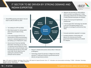 For updated information, please visit www.ibef.orgIT & ITeS19
IT SECTOR TO BE DRIVEN BY STRONG DEMAND AND
INDIAN EXPERTISE
Note: STPI stands for Software Technology Park of India, SEZ stands for Special Economic Zone, ICT - Information and communications technology, IT-BPM – Information Technology
Business Process Management, AI* - Artificial Intelligence
Source: Nasscom, News Articles
 Nasscom has launched an online platform
which is aimed at up-skilling over 2 million
technology professionals and skilling another
2 million potential employees and students.
 Strong mix of young and experienced
professionals
 IT service giant DXC Technology has decided
to set up its first global analytics unit in
Bengaluru to leverage the skill set that India
offers.
 Computer penetration expected to increase
 Increasing adoption of technology and
telecom by consumers and focused
government initiatives leading to increased
ICT adoption
 Robust IT infrastructure across various cities in India such
as Bengaluru
 Technology mission for services in villages and schools,
training in IT skills and E-Kranti for government service
delivery and governance scheme
 Global BPM spending estimated to rise and
reach to US$ 233 billion by 2020
 Tax holidays for STPI and SEZs
 More liberal system for raising capital,
seed money and ease of doing
business.
 In the Interim Budget 2019-20, the
Government of India announced plans
to launch a national programme on AI*
and setting up of a National AI* portal.
 Government of India has identified
Information Technology as one of the
12 champion service sectors for which
an action plan is being developed. Also,
the government has set up a Rs 5,000
crore (US$ 745.82 million) fund for
realising the potential of these
champion service sectors.
Growth
Drivers
Global
Demand
Talent
Pool
Policy
Support
Domestic
Growth
Infrastructure
 