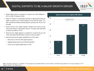 For updated information, please visit www.ibef.orgIT & ITeS21
DIGITAL EXPORTS TO BE A MAJOR GROWTH DRIVER
Export revenue from Digital (US$ billion)
11
16
25
0
5
10
15
20
25
30
FY16 FY17 FY18E
CAGR 50.76%
 Global digital spend is expected to increase from US$ 180billion in
2017 to US$ 310 billion by 2020.
 India’s IT industry is increasingly focusing on digital opportunities as
digital is poised to be a major segment in the next few years. It is
also currently the fastest growing segment, growing over 30 per cent
annually.
 Export revenue from digital segment already forms about 20 per
cent of the industry’s total export revenue. The figure was estimated
at US$ 22-25 billion in FY18.
 Revenue from digital segment is expected to comprise 38 per cent
of the forecasted US$ 350 billion industry revenue by 2025.^
 India has become the digital capabilities hub of the world:
• More than 8,100 firms offer digital solutions
• Digitally skilled talent pool of 450,000-500,000
• 75 per cent of global digital talent in India
Source: Nasscom, IDC, Media Sources
Note: ^According to Nasscom, E – Estimated, FY18 export figures are estimated between US$ 22-25 billion by NASSCOM, Data update for FY19 may be available by FY19
 