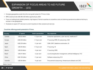 For updated information, please visit www.ibef.orgIT & ITeS28
EXPANSION OF FOCUS AREAS TO AID FUTURE
GROWTH … (2/2)
 Emerging geographies would drive the next growth phase for IT firms in India
 BRIC would provide US$ 380–420 billion opportunity by 2020
 Focus on building local credible presence, high degree of domain expertise at competitive costs and attaining operational excellence hold key to
success in new geographies
 Emphasis on export of IT services to current importers of other products and services
Country IT spend India’s penetration Key segments
Canada US$ 63 billion ~1.5 per cent Enterprise applications, cyber security, healthcare IT
Europe US$ 230 billion <1.5 per cent IT sourcing, BPM, IS outsourcing, CAD
Japan US$ 235 billion <1 per cent CRM, ERP, Salesforce automation, SI
Spain US$ 26 billion <1.5 per cent IT sourcing, SI
Mexico US$ 29 billion ~4 per cent IT sourcing, BPM
Brazil US$ 47 billion ~2 per cent Low level application management, artificial intelligence, R D
China US$ 105 billion <1 per cent Software outsourcing, R D
Australia US$ 48 billion ~4 per cent Procurement outsourcing, infrastructure software and CAD
Countries offering growth potential to IT firms
Source: Nasscom
 