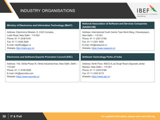 For updated information, please visit www.ibef.orgIT & ITeS30
INDUSTRY ORGANISATIONS
Address: Electronics Niketan, 6, CGO Complex,
Lodhi Road, New Delhi - 110 003
Phone: 91 11 2436 9191
Fax: 91 11 2436 2626
E-mail: mljoffice@gov.in
Website: http://meity.gov.in/
Ministry of Electronics and Information Technology (MeitY)
Address: 155, Okhla Phase III, Okhla Industrial Area, New Delhi, Delhi –
110 020
Phone: 91 11 4748 0000
E-mail: info@escindia.com
Website: https://www.escindia.in/
Electronics and Software Exports Promotion Council (ESC)
Address: Ninth Floor, NDCC-II,Jai Singh Road (Opposite Jantar
Mantar), New Delhi – 110 001
Phone: 91 11 2343 8188
Fax: 91 11 2343 8173
Website: https://www.stpi.in/
Software Technology Parks of India
Address: International Youth Centre Teen Murti Marg, Chanakyapuri,
New Delhi – 110 021
Phone: 91 11 2301 0199
Fax: 91 11 2301 5452
E-mail: info@nasscom.in
Website: https://www.nasscom.in/
National Association of Software and Services Companies
(NASSCOM)
 