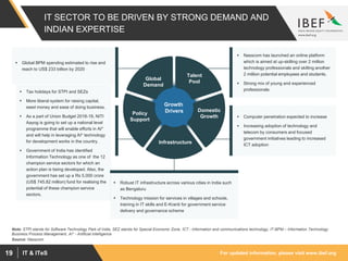 For updated information, please visit www.ibef.orgIT & ITeS19
IT SECTOR TO BE DRIVEN BY STRONG DEMAND AND
INDIAN EXPERTISE
Note: STPI stands for Software Technology Park of India, SEZ stands for Special Economic Zone, ICT - Information and communications technology, IT-BPM – Information Technology
Business Process Management, AI* - Artificial Intelligence
Source: Nasscom
 Nasscom has launched an online platform
which is aimed at up-skilling over 2 million
technology professionals and skilling another
2 million potential employees and students.
 Strong mix of young and experienced
professionals
 Computer penetration expected to increase
 Increasing adoption of technology and
telecom by consumers and focused
government initiatives leading to increased
ICT adoption
 Robust IT infrastructure across various cities in India such
as Bengaluru
 Technology mission for services in villages and schools,
training in IT skills and E-Kranti for government service
delivery and governance scheme
 Global BPM spending estimated to rise and
reach to US$ 233 billion by 2020
 Tax holidays for STPI and SEZs
 More liberal system for raising capital,
seed money and ease of doing business.
 As a part of Union Budget 2018-19, NITI
Aayog is going to set up a national level
programme that will enable efforts in AI*
and will help in leveraging AI* technology
for development works in the country.
 Government of India has identified
Information Technology as one of the 12
champion service sectors for which an
action plan is being developed. Also, the
government has set up a Rs 5,000 crore
(US$ 745.82 million) fund for realising the
potential of these champion service
sectors.
Growth
Drivers
Global
Demand
Talent
Pool
Policy
Support
Domestic
Growth
Infrastructure
 