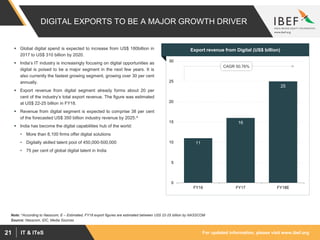 For updated information, please visit www.ibef.orgIT & ITeS21
DIGITAL EXPORTS TO BE A MAJOR GROWTH DRIVER
Export revenue from Digital (US$ billion)
11
16
25
0
5
10
15
20
25
30
FY16 FY17 FY18E
CAGR 50.76%
 Global digital spend is expected to increase from US$ 180billion in
2017 to US$ 310 billion by 2020.
 India’s IT industry is increasingly focusing on digital opportunities as
digital is poised to be a major segment in the next few years. It is
also currently the fastest growing segment, growing over 30 per cent
annually.
 Export revenue from digital segment already forms about 20 per
cent of the industry’s total export revenue. The figure was estimated
at US$ 22-25 billion in FY18.
 Revenue from digital segment is expected to comprise 38 per cent
of the forecasted US$ 350 billion industry revenue by 2025.^
 India has become the digital capabilities hub of the world:
• More than 8,100 firms offer digital solutions
• Digitally skilled talent pool of 450,000-500,000
• 75 per cent of global digital talent in India
Source: Nasscom, IDC, Media Sources
Note: ^According to Nasscom, E – Estimated, FY18 export figures are estimated between US$ 22-25 billion by NASSCOM
 