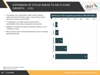 For updated information, please visit www.ibef.orgIT & ITeS27
EXPANSION OF FOCUS AREAS TO AID FUTURE
GROWTH … (1/2)
Market size of other progressing verticals by 2020 (US$ billion)
Source: Nasscom, Gartner
Note: SMB - Small and Medium Business
 Technologies, such as telemedicine, health, remote monitoring
solutions and clinical information systems, would continue to boost
demand for IT service across the globe
 IT sophistication in the utilities segment and the need for
standardisation of the process are expected to drive demand
 Digitisation of content and increased connectivity is leading to a rise in
IT adoption by media
 RBI is executing a plan to reduce online transaction costs to encourage
digital banking in India
17
25
58
90
250
0 50 100 150 200 250 300
MediaUtilitiesHealthcareGovernmentSMB
 