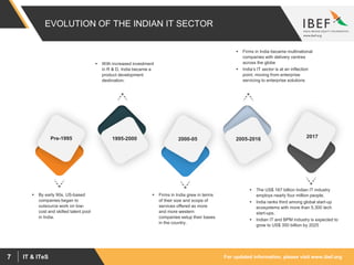 For updated information, please visit www.ibef.orgIT & ITeS7
EVOLUTION OF THE INDIAN IT SECTOR
 By early 90s, US-based
companies began to
outsource work on low-
cost and skilled talent pool
in India.
 Firms in India grew in terms
of their size and scope of
services offered as more
and more western
companies setup their bases
in the country.
 The US$ 167 billion Indian IT industry
employs nearly four million people.
 India ranks third among global start-up
ecosystems with more than 5,300 tech
start-ups.
 Indian IT and BPM industry is expected to
grow to US$ 350 billion by 2025
 With increased investment
in R & D, India became a
product development
destination.
 Firms in India became multinational
companies with delivery centres
across the globe
 India’s IT sector is at an inflection
point, moving from enterprise
servicing to enterprise solutions
Pre-1995 2005-20162000-05 20171995-2000
 