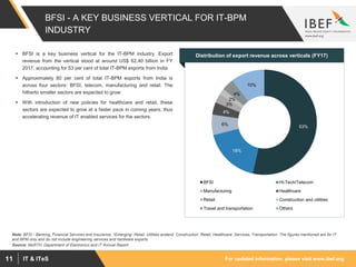 For updated information, please visit www.ibef.orgIT & ITeS11
BFSI - A KEY BUSINESS VERTICAL FOR IT-BPM
INDUSTRY
 BFSI is a key business vertical for the IT-BPM industry. Export
revenue from the vertical stood at around US$ 62.40 billion in FY
2017, accounting for 53 per cent of total IT-BPM exports from India
 Approximately 80 per cent of total IT-BPM exports from India is
across four sectors: BFSI, telecom, manufacturing and retail. The
hitherto smaller sectors are expected to grow
 With introduction of new policies for healthcare and retail, these
sectors are expected to grow at a faster pace in coming years, thus
accelerating revenue of IT enabled services for the sectors.
53%
18%
6%
4%
3%
2%
4%
10%
BFSI Hi-Tech/Telecom
Manufacturing Healthcare
Retail Construction and utilities
Travel and transportation Others
Distribution of export revenue across verticals (FY16)
Source: MoRTH, Department of Electronics and IT Annual Report
Note: BFSI - Banking, Financial Services and Insurance, *Emerging- Retail, Utilities andand Construction, Retail, Healthcare, Services, Transportation. The figures mentioned are for IT
and BPM only and do not include engineering services and hardware exports
Distribution of export revenue across verticals (FY17)
 