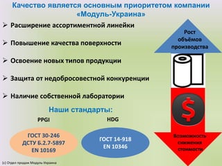 Качество является основным приоритетом компании
«Модуль-Украина»
(с) Отдел продаж Модуль-Украина
 Расширение ассортиментной линейки
 Повышение качества поверхности
 Освоение новых типов продукции
 Защита от недобросовестной конкуренции
 Наличие собственной лаборатории
Рост
объёмов
производства
Возможность
снижения
стоимости
Наши стандарты:
ГОСТ 14-918
EN 10346
ГОСТ 30-246
ДСТУ Б.2.7-5897
EN 10169
PPGI HDG
 
