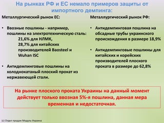 На рынках РФ и ЕС немало примеров защиты от
импортного демпинга:
(с) Отдел продаж Модуль-Украина
Металлургический рынок ЕС:
• Ввозные пошлины - например,
пошлины на электротехническую сталь:
21,6% для НЛМК,
28,7% для китайских
производителей Baosteel и
Wuhan ISC
• Антидемпинговые пошлины на
холоднокатаный плоский прокат из
нержавеющей стали.
Металлургический рынок РФ:
• Антидемпинговая пошлина на
обсадные трубы украинского
происхождения в размере 18,9%
• Антидемпинговые пошлины для
китайских и корейских
производителей плоского
проката в размере до 62,8%
На рынке плоского проката Украины на данный момент
действует только ввозная 5%-я пошлина, данная мера
временная и недостаточная.
 