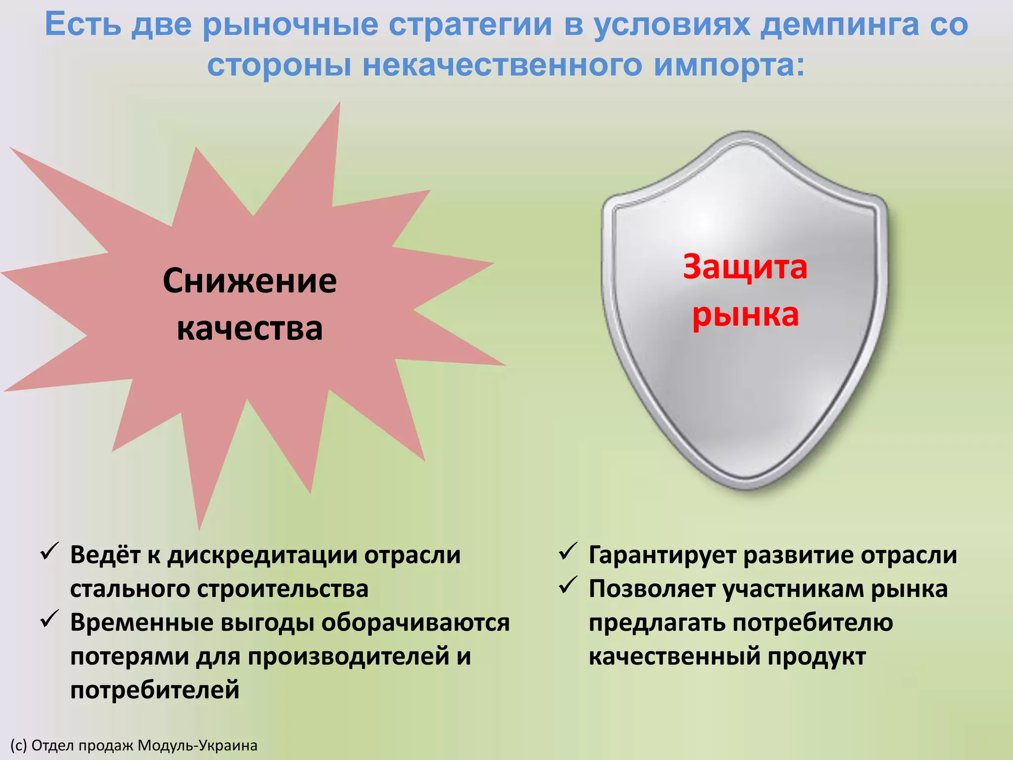 Есть две рыночные стратегии в условиях демпинга со
стороны некачественного импорта:
(с) Отдел продаж Модуль-Украина
Снижение
качества
 Ведёт к дискредитации отрасли
стального строительства
 Временные выгоды оборачиваются
потерями для производителей и
потребителей
 Гарантирует развитие отрасли
 Позволяет участникам рынка
предлагать потребителю
качественный продукт
Защита
рынка
 