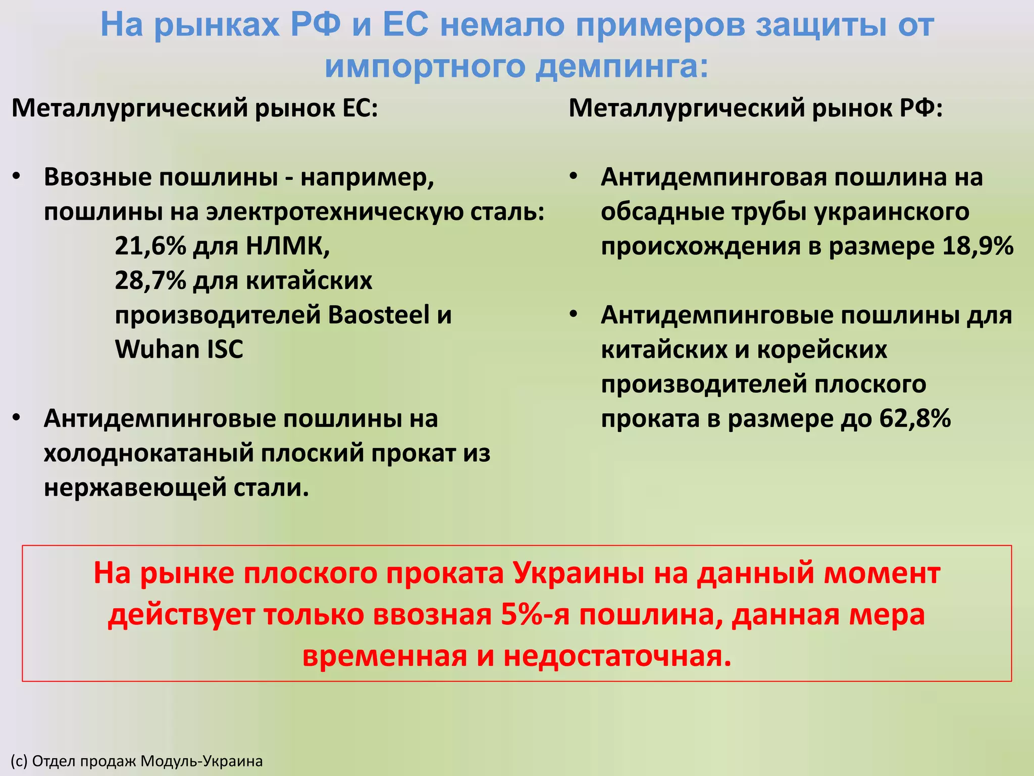 На рынках РФ и ЕС немало примеров защиты от
импортного демпинга:
(с) Отдел продаж Модуль-Украина
Металлургический рынок ЕС:
• Ввозные пошлины - например,
пошлины на электротехническую сталь:
21,6% для НЛМК,
28,7% для китайских
производителей Baosteel и
Wuhan ISC
• Антидемпинговые пошлины на
холоднокатаный плоский прокат из
нержавеющей стали.
Металлургический рынок РФ:
• Антидемпинговая пошлина на
обсадные трубы украинского
происхождения в размере 18,9%
• Антидемпинговые пошлины для
китайских и корейских
производителей плоского
проката в размере до 62,8%
На рынке плоского проката Украины на данный момент
действует только ввозная 5%-я пошлина, данная мера
временная и недостаточная.
 