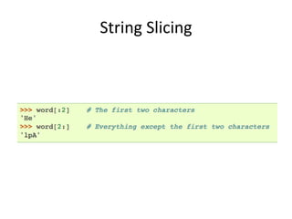 String Slicing
 