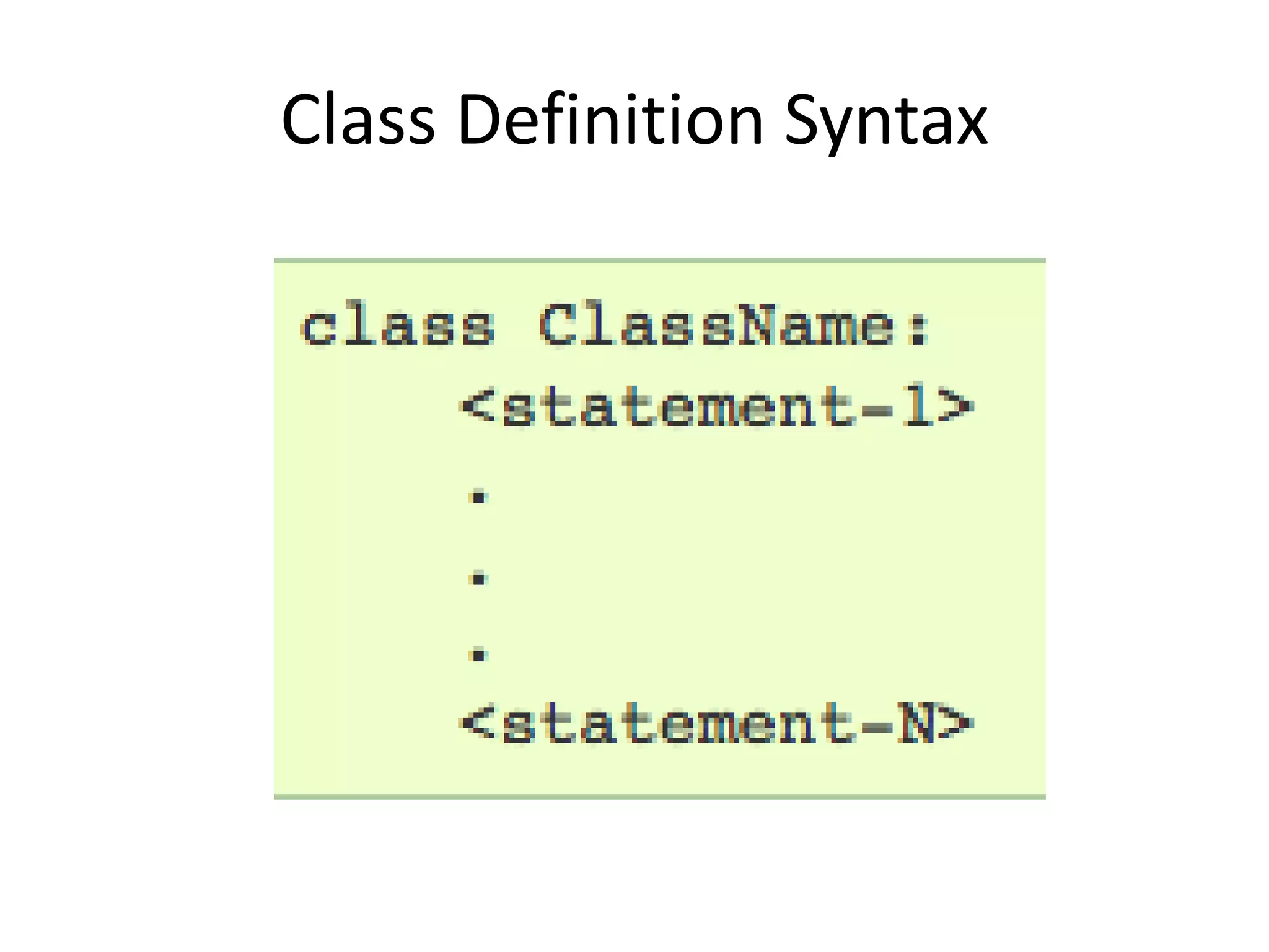 Class Definition Syntax
 
