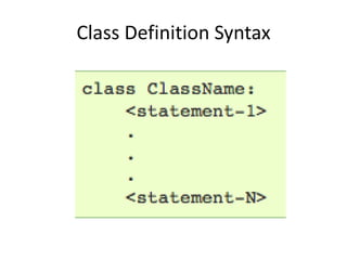 Class Definition Syntax
 