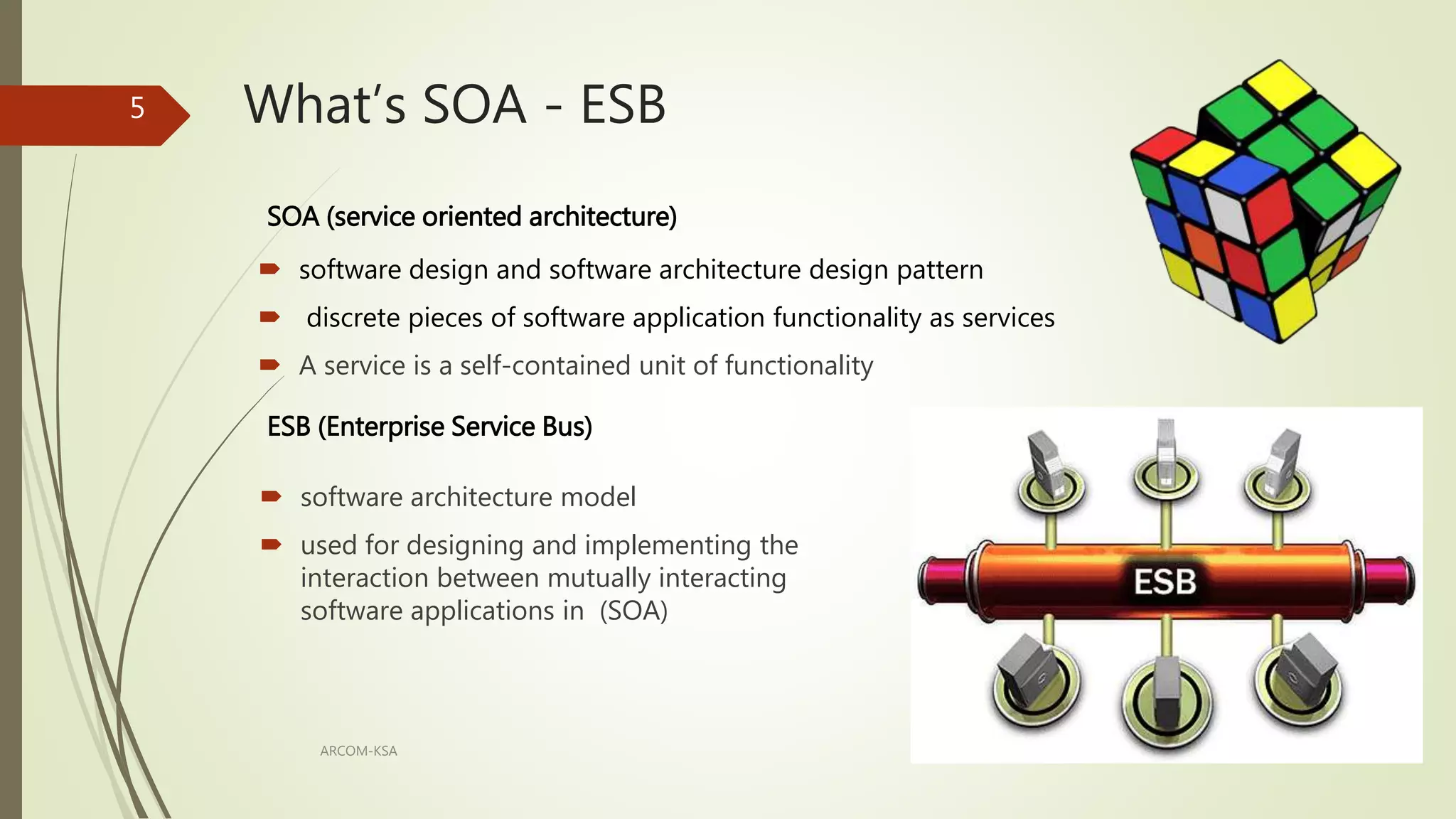 What’s SOA - ESB
 software architecture model
 used for designing and implementing the
interaction between mutually interacting
software applications in (SOA)
ARCOM-KSA
5
 software design and software architecture design pattern
 discrete pieces of software application functionality as services
 A service is a self-contained unit of functionality
SOA (service oriented architecture)
ESB (Enterprise Service Bus)
 