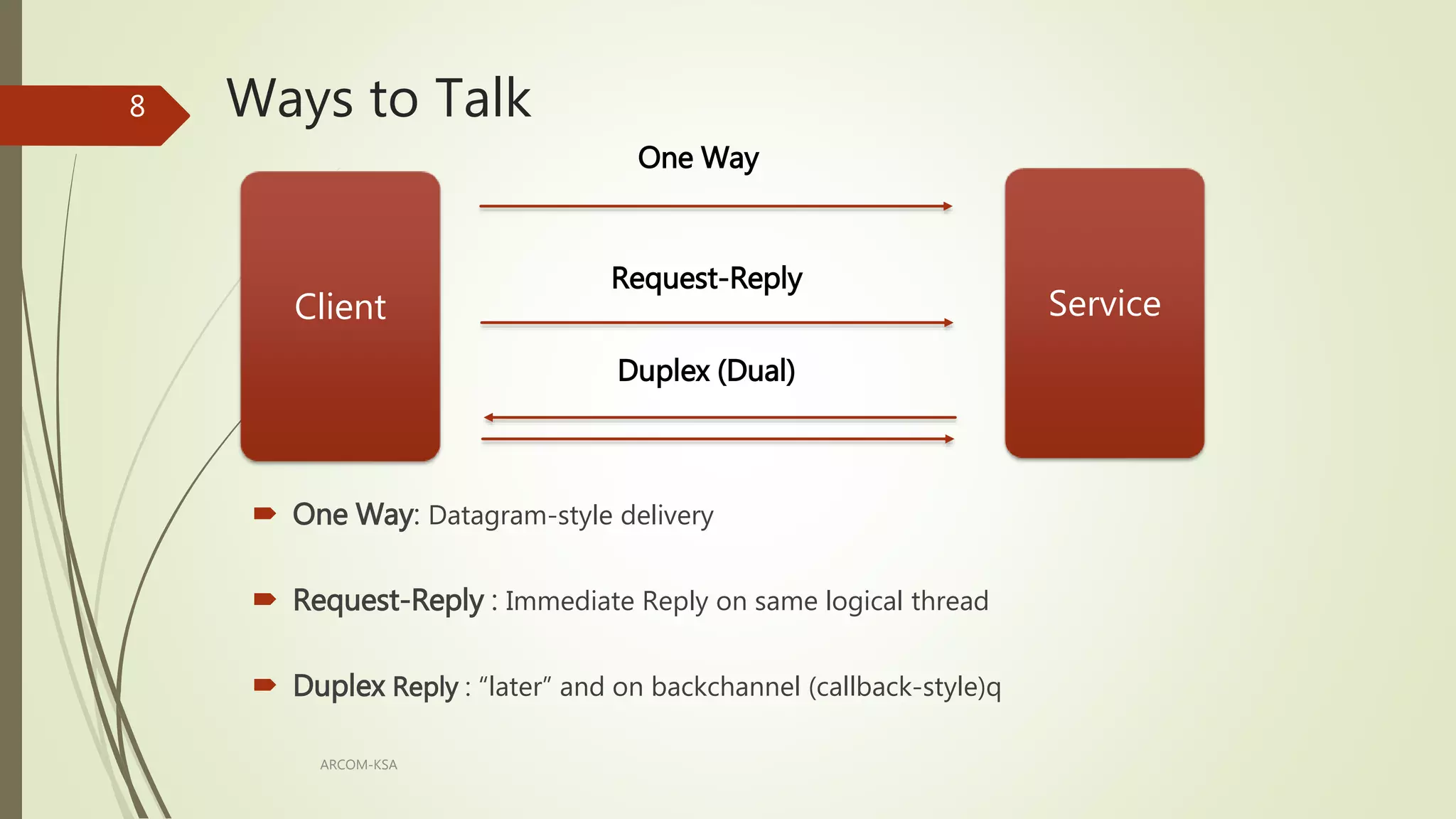 Ways to Talk
One Way
Request-Reply
Duplex (Dual)
ARCOM-KSA
8
Client Service
 One Way: Datagram-style delivery
 Request-Reply : Immediate Reply on same logical thread
 Duplex Reply : “later” and on backchannel (callback-style)q
 