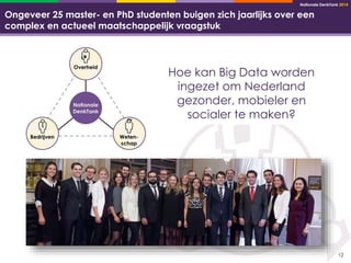 Nationale DenkTank 2014 
12 
Ongeveer 25 master- en PhD studenten buigen zich jaarlijks over een 
complex en actueel maatschappelijk vraagstuk 
Hoe kan Big Data worden 
ingezet om Nederland 
gezonder, mobieler en 
socialer te maken? 
 