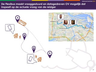 Nationale DenkTank 2014 
17 
De Flexibus maakt vraaggestuurd en datagedreven OV mogelijk dat 
inspeelt op de actuele vraag van de reiziger 
A 
B 
 