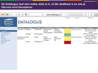 Nationale DenkTank 2014 
18 
De Datalogus laat zien welke data er is, of die deelbaar is en wie je 
hiervoor kunt benaderen 
www.datalogus.nl 
 