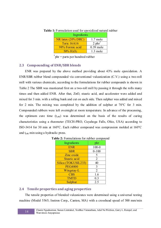 journal of management in engineering pdf
