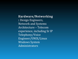 Hardware/Networking
: Design Engineers,
Network and Systems
Architecture – Telecom
experience, including Sr IP
Telephony/Voice
Engineer/UNIX/Linux
Wndows System
Administrators
 