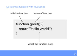 Declaring a function with JavaScript
function greet() {
return "Hello world!";
}
Initialize function Name of function
What the function does
12
 