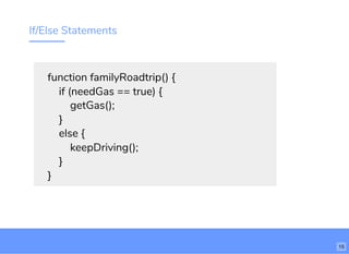 If/Else Statements
function familyRoadtrip() {
if (needGas == true) {
getGas();
}
else {
keepDriving();
}
}
15
 