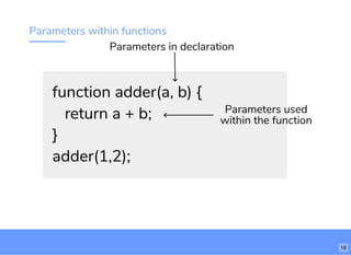 Parameters within functions
function adder(a, b) {
return a + b;
}
adder(1,2);
Parameters in declaration
Parameters used
within the function
18
 