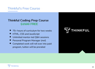 Thinkful's Free Course
75+ hours of curriculum for two weeks
HTML, CSS and JavaScript
Unlimited mentor-led Q&A sessions
Personal Program Manager (me!)
Completed work will roll over into paid
program, tuition will be prorated
Thinkful Coding Prep CourseThinkful Coding Prep Course
$1500 FREEFREE
23
 