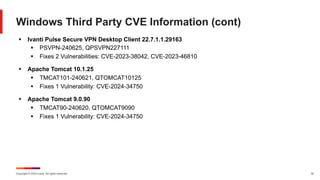 Copyright © 2024 Ivanti. All rights reserved. 32
Windows Third Party CVE Information (cont)
§ Ivanti Pulse Secure VPN Desktop Client 22.7.1.1.29163
§ PSVPN-240625, QPSVPN227111
§ Fixes 2 Vulnerabilities: CVE-2023-38042, CVE-2023-46810
§ Apache Tomcat 10.1.25
§ TMCAT101-240621, QTOMCAT10125
§ Fixes 1 Vulnerability: CVE-2024-34750
§ Apache Tomcat 9.0.90
§ TMCAT90-240620, QTOMCAT9090
§ Fixes 1 Vulnerability: CVE-2024-34750
 