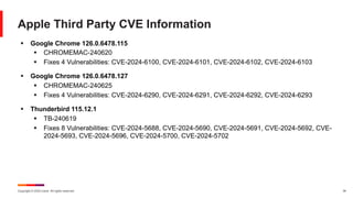 Copyright © 2024 Ivanti. All rights reserved. 34
Apple Third Party CVE Information
§ Google Chrome 126.0.6478.115
§ CHROMEMAC-240620
§ Fixes 4 Vulnerabilities: CVE-2024-6100, CVE-2024-6101, CVE-2024-6102, CVE-2024-6103
§ Google Chrome 126.0.6478.127
§ CHROMEMAC-240625
§ Fixes 4 Vulnerabilities: CVE-2024-6290, CVE-2024-6291, CVE-2024-6292, CVE-2024-6293
§ Thunderbird 115.12.1
§ TB-240619
§ Fixes 8 Vulnerabilities: CVE-2024-5688, CVE-2024-5690, CVE-2024-5691, CVE-2024-5692, CVE-
2024-5693, CVE-2024-5696, CVE-2024-5700, CVE-2024-5702
 