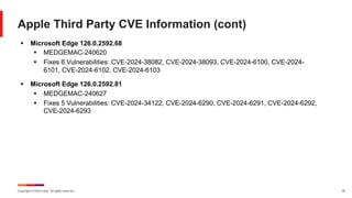 Copyright © 2024 Ivanti. All rights reserved. 35
Apple Third Party CVE Information (cont)
§ Microsoft Edge 126.0.2592.68
§ MEDGEMAC-240620
§ Fixes 6 Vulnerabilities: CVE-2024-38082, CVE-2024-38093, CVE-2024-6100, CVE-2024-
6101, CVE-2024-6102, CVE-2024-6103
§ Microsoft Edge 126.0.2592.81
§ MEDGEMAC-240627
§ Fixes 5 Vulnerabilities: CVE-2024-34122, CVE-2024-6290, CVE-2024-6291, CVE-2024-6292,
CVE-2024-6293
 