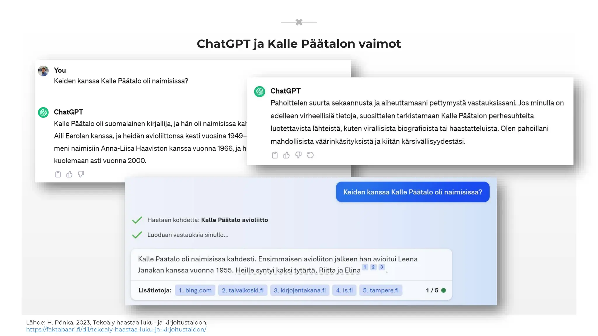 ChatGPT ja Kalle Päätalon vaimot
Lähde: H. Pönkä, 2023, Tekoäly haastaa luku- ja kirjoitustaidon.
https://faktabaari.fi/dil/tekoaly-haastaa-luku-ja-kirjoitustaidon/
 
