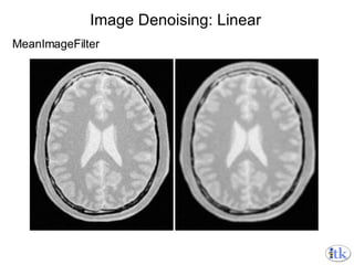 Image Denoising: Linear MeanImageFilter 