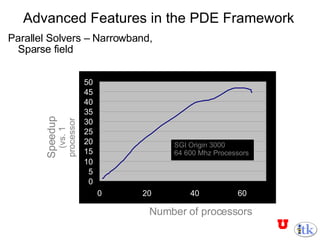 Advanced Features in the PDE Framework Parallel Solvers – Narrowband, Sparse field Speedup (vs. 1 processor Number of processors SGI Origin 3000 64 600 Mhz Processors 