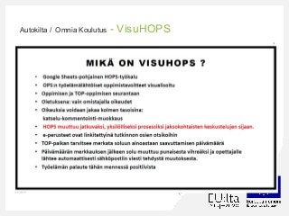 Autokilta / Omnia Koulutus - VisuHOPS
 