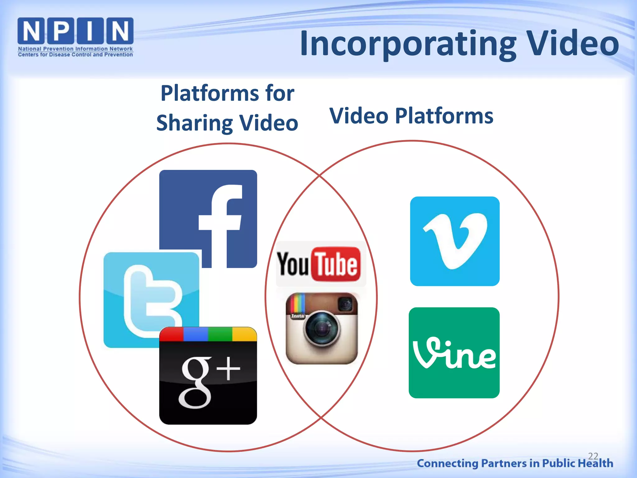 Incorporating Video
22
Video Platforms
Platforms for
Sharing Video
 