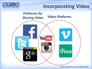 Incorporating Video
22
Video Platforms
Platforms for
Sharing Video
 