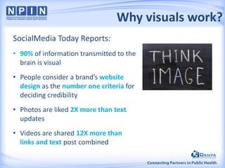 Why visuals work?
SocialMedia Today Reports:
• 90% of information transmitted to the
brain is visual
• People consider a brand’s website
design as the number one criteria for
deciding credibility
• Photos are liked 2X more than text
updates
• Videos are shared 12X more than
links and text post combined
 