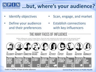 …but, where’s your audience?
• Identify objectives
• Define your audience
and their preferences
• Scan, engage, and market
• Establish connections
with key influencers
Credit: D. Chaffey, 10 types of online influencers
 