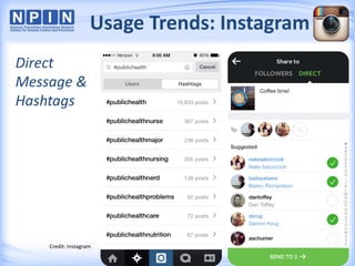 Usage Trends: Instagram
Credit: Instagram
Direct
Message &
Hashtags
 