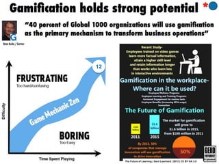 12
The Future of Learning | Gerd Leanhard | 2013 | CC BY-SA 2.0
 