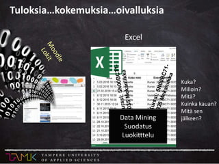 Excel
Kuka?
Milloin?
Mitä?
Kuinka kauan?
Mitä sen
jälkeen?Data Mining
Suodatus
Luokitttelu
Tuloksia…kokemuksia…oivalluksia
 