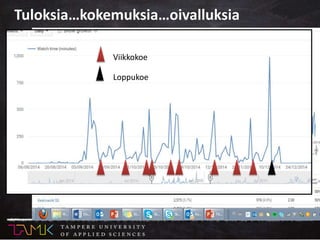 Viikkokoe
Loppukoe
Tuloksia…kokemuksia…oivalluksia
 