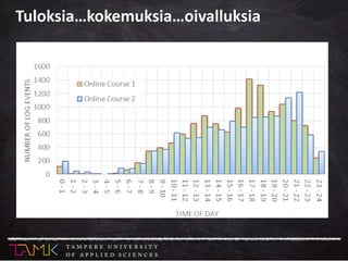 Tuloksia…kokemuksia…oivalluksia
 