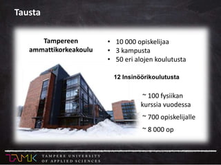 ~ 100 Physics course implementations / year
~ 700 Students / year
~ 8 000 ECTS
credits / year
Tampereen
ammattikorkeakoulu
12 Insinöörikoulutusta
Tausta
~ 100 fysiikan
kurssia vuodessa
~ 700 opiskelijalle
~ 8 000 op
• 10 000 opiskelijaa
• 3 kampusta
• 50 eri alojen koulutusta
 