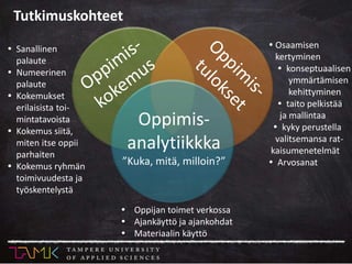 Oppimis-
analytiikkka
”Kuka, mitä, milloin?”
 Osaamisen
kertyminen
 konseptuaalisen
ymmärtämisen
kehittyminen
 taito pelkistää
ja mallintaa
 kyky perustella
valitsemansa rat-
kaisumenetelmät
 Arvosanat
 Oppijan toimet verkossa
 Ajankäyttö ja ajankohdat
 Materiaalin käyttö
Tutkimuskohteet
 Sanallinen
palaute
 Numeerinen
palaute
 Kokemukset
erilaisista toi-
mintatavoista
 Kokemus siitä,
miten itse oppii
parhaiten
 Kokemus ryhmän
toimivuudesta ja
työskentelystä
 