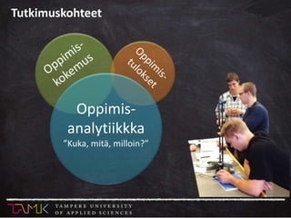 Oppimis-
analytiikkka
”Kuka, mitä, milloin?”
Tutkimuskohteet
 